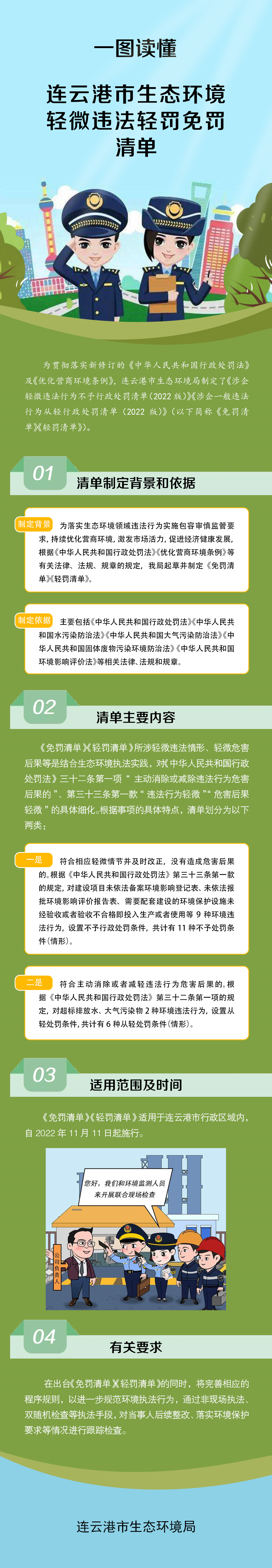 一图读懂《365bet官网平台_28365365备用网址_365英国上市网正规吗生态环境违法轻罚免罚清单》.png